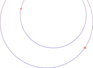 Group 41552